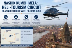 Nashik Kumbh Mela: Heli-Tourism Circuit Planned To Help With Pilgrim Rush